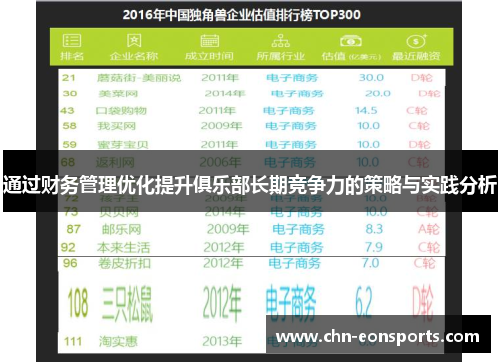 通过财务管理优化提升俱乐部长期竞争力的策略与实践分析