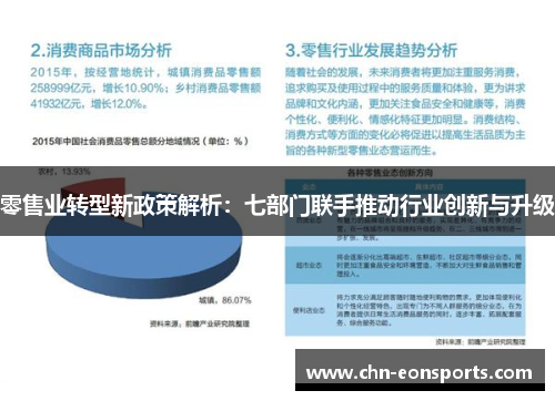 零售业转型新政策解析：七部门联手推动行业创新与升级