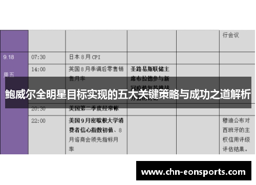 鲍威尔全明星目标实现的五大关键策略与成功之道解析